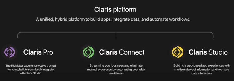 Claris News Platform