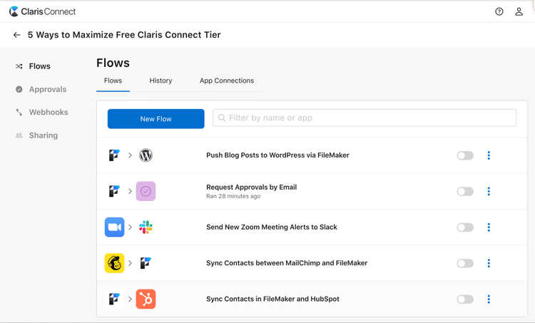 Screenshot of flows used in WordPress integration