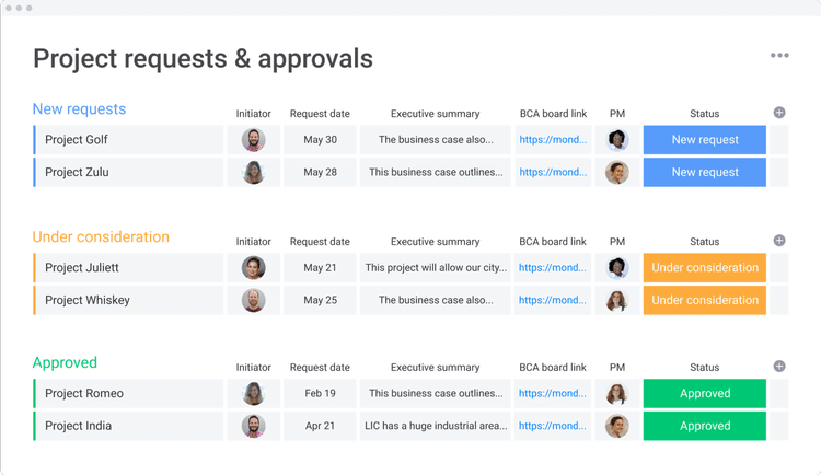 Project requests and approvals template built in to Claris Connect