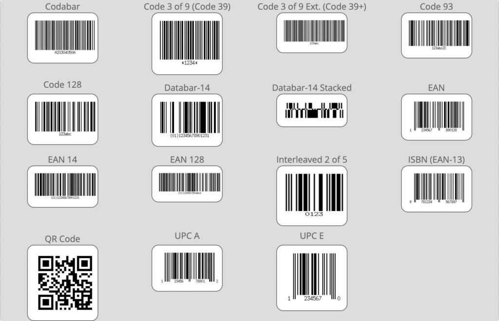 Barcodes to generate and scan with CNS plugin