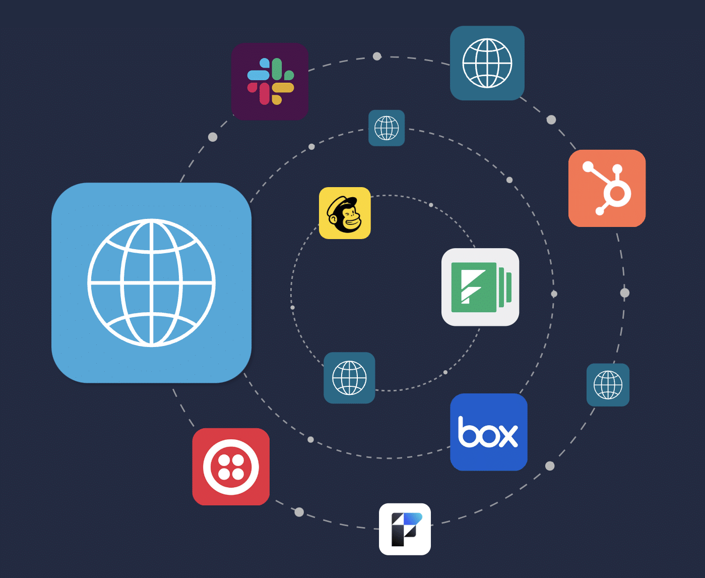 Graphic of icons depicting the new custom connectors feature in Claris Connect and the possibilities of connecting to any API