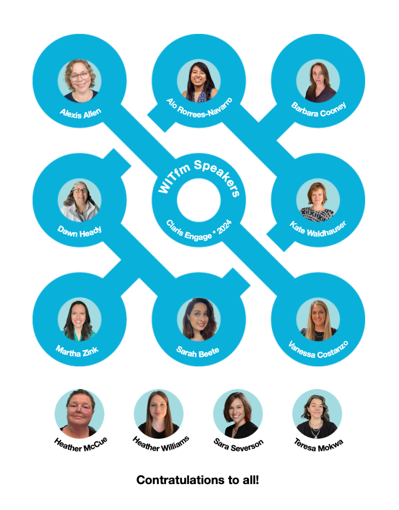 Graphic incorporating WITfm logo with images of the members who will be speaking at the Claris Engage 2024 FileMaker conference.