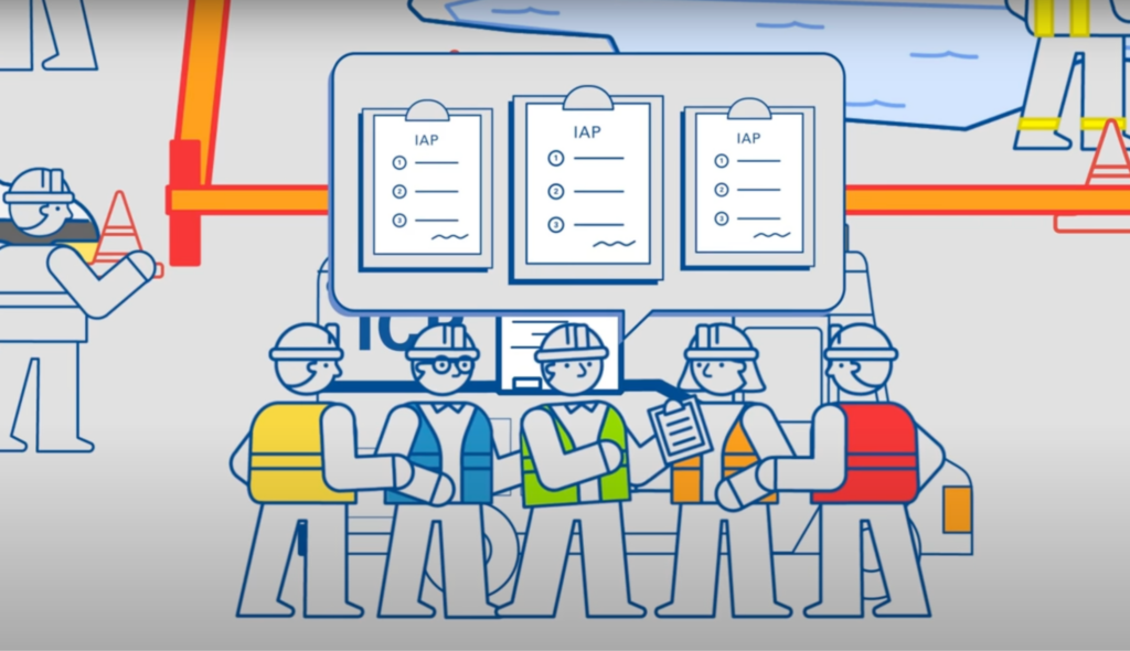 Cartoon illustration of the five main areas of personnel of the Incident Command System.