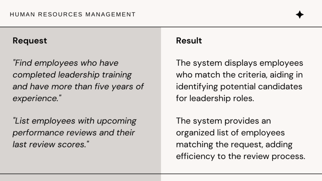Comparison chart showing semantic search requests and results in the area of human resources management.