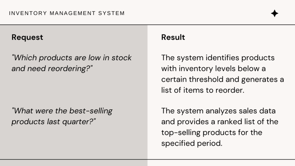 Comparison chart showing semantic search requests and results in the area of inventory management.