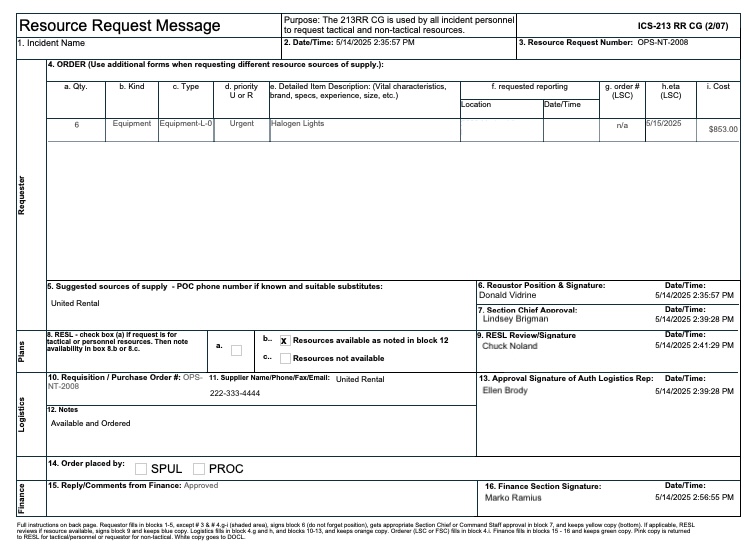 EasyIAP Completed 213 Report