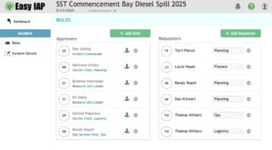 EasyIAP Incident Roles Managment