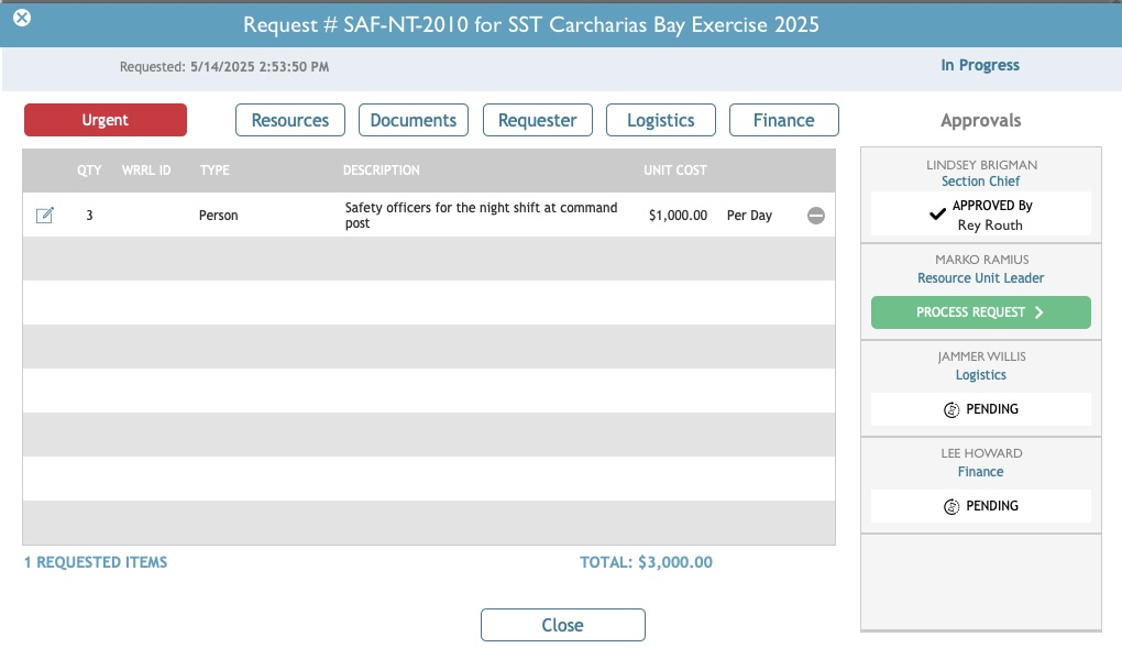 EasyIAP Resource Request Review