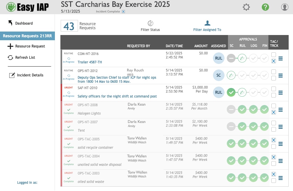EasyIAP Resource Requests Dashboard