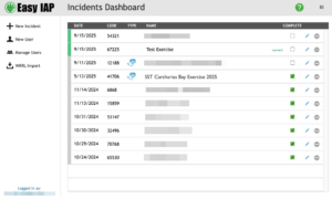 EasyIAP Incident Dashboard